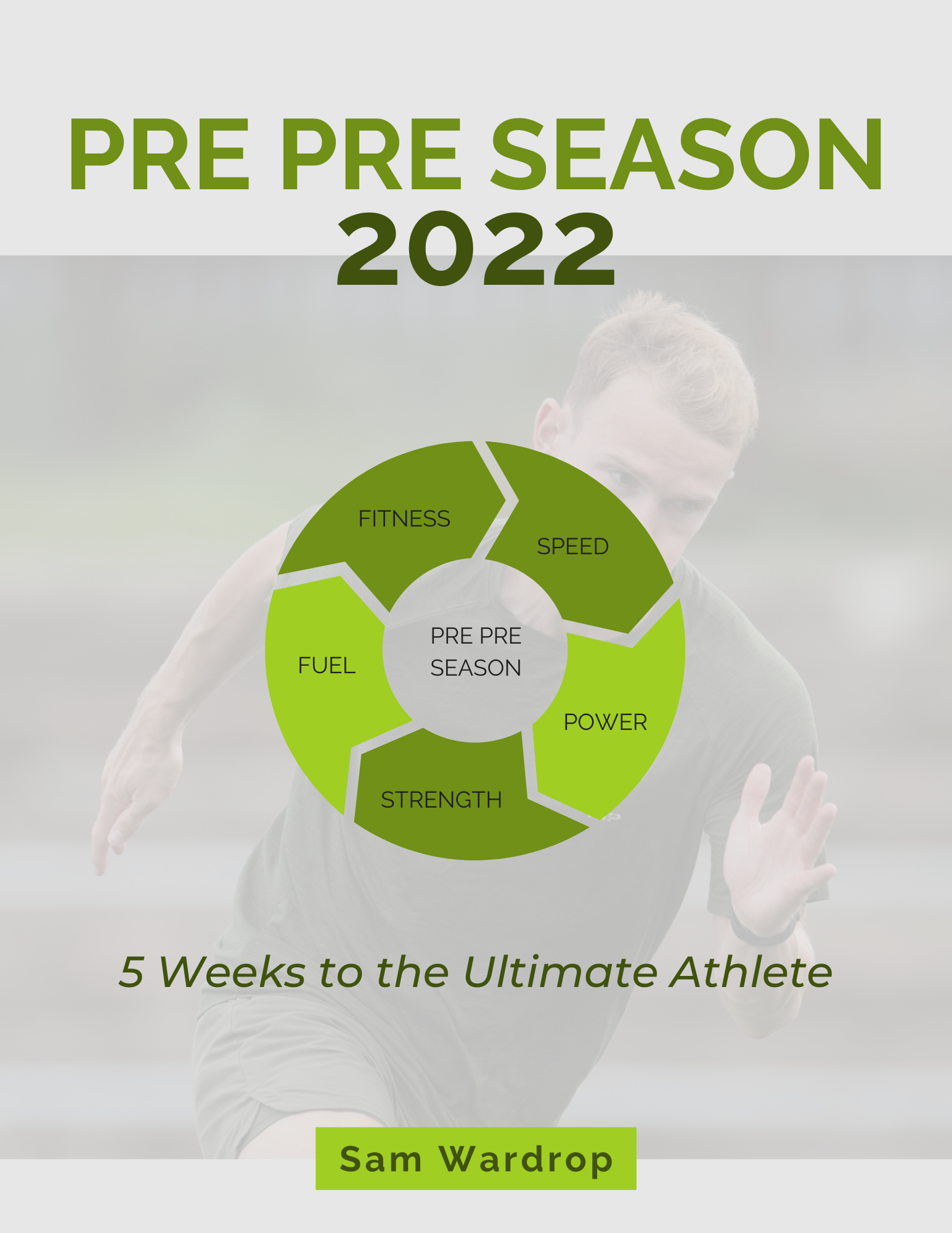 Pre Pre Season 2022 - The Player Programme